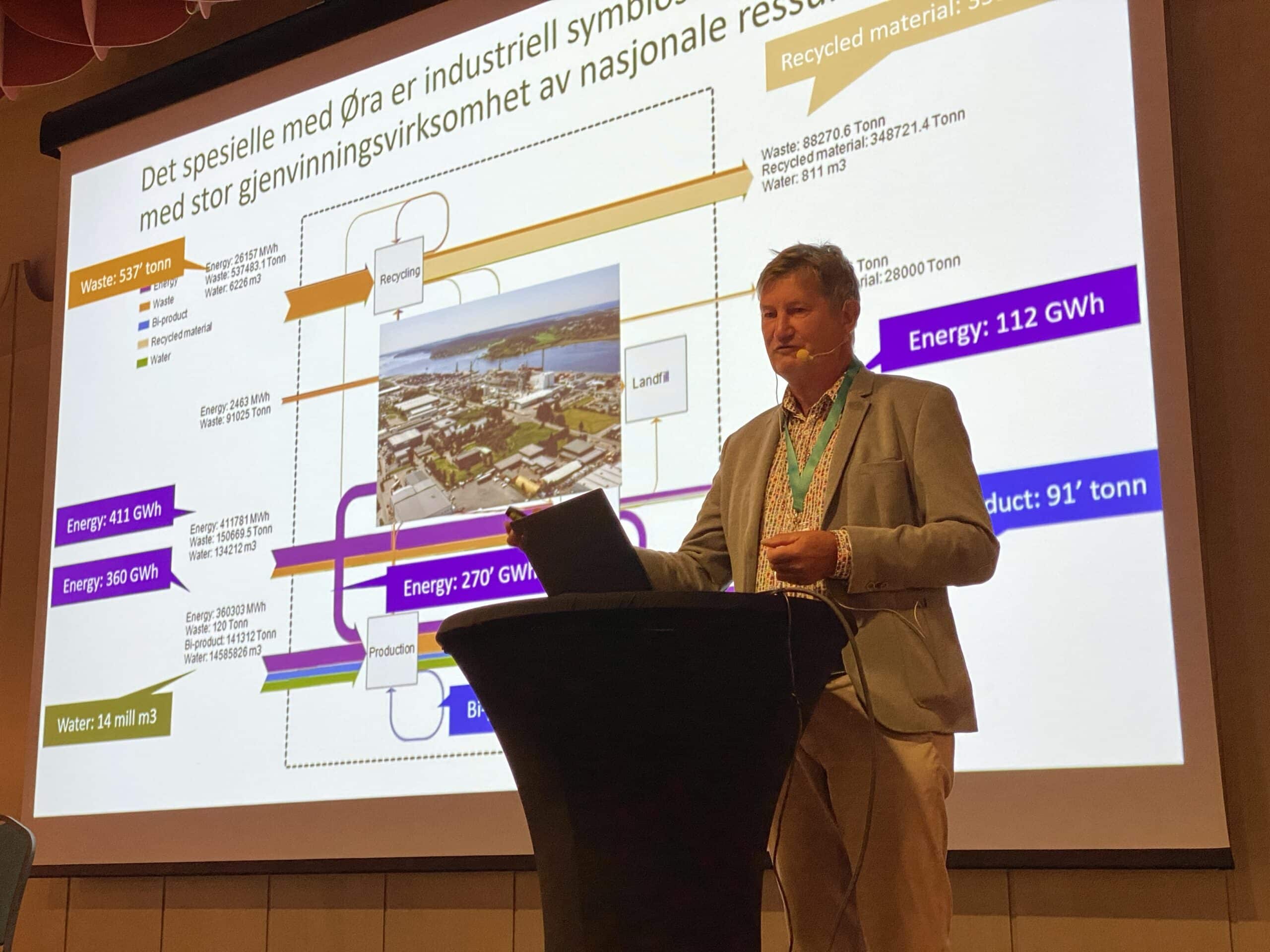 Industriell symbiose – hvorfor, hvordan og innspill til virkemidler